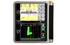 Advised driving position using guidance lines Advised driving position using guidance lines