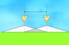 Symmetric spreading pattern for optimal overlap Symmetric spreading pattern for optimal overlap